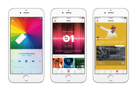 Apple music ya cuenta con 11 millones de usuarios
